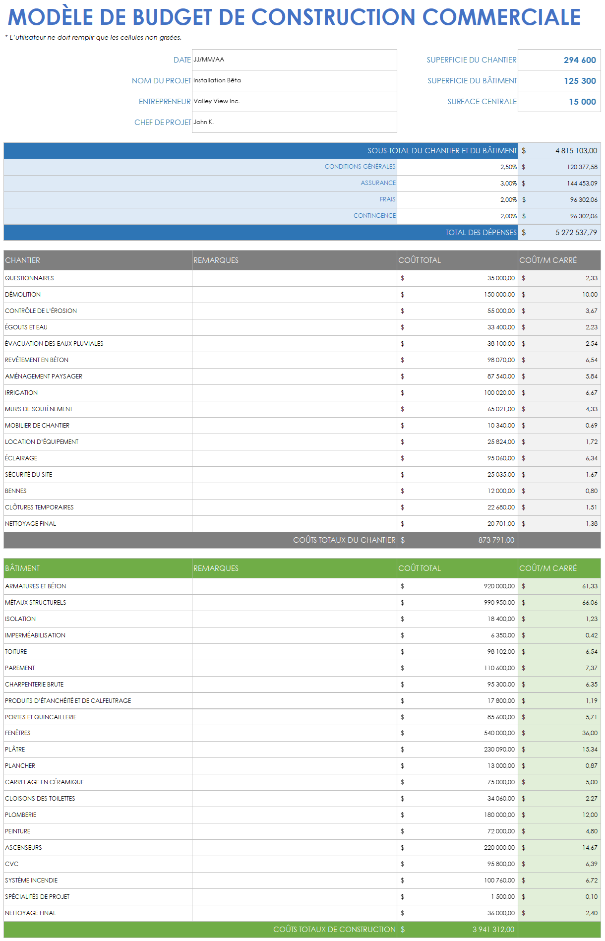 découvrez nos conseils et astuces pour estimer et optimiser le budget de rénovation d’un appartement ou d’une maison dans le 5ᵉ arrondissement. estimation, exemples de prix, et solutions adaptées à vos besoins.