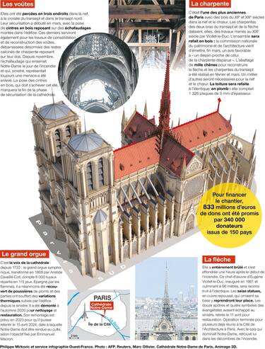 découvrez comment choisir le meilleur architecte pour votre projet de rénovation à paris 5. conseils, critères essentiels et accompagnement sur mesure pour réussir vos travaux en toute sérénité.