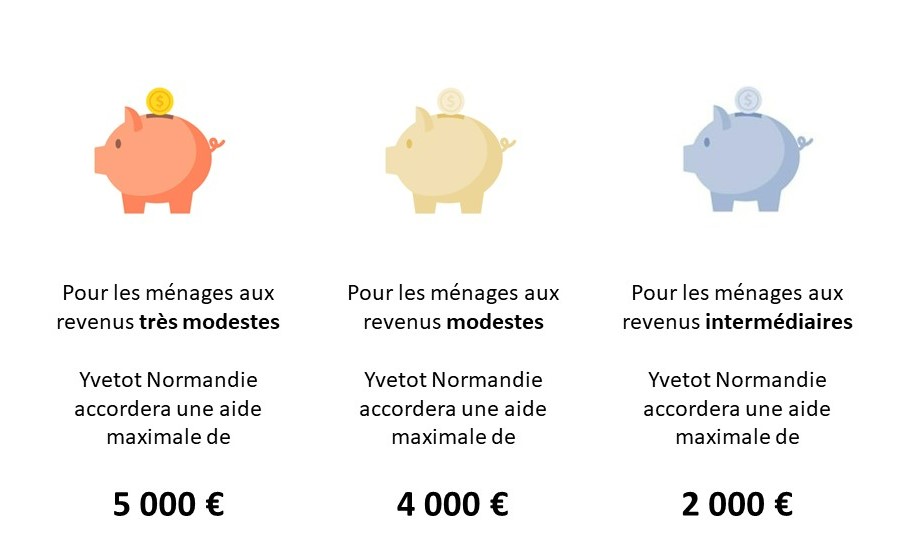 obtenez votre devis de rénovation dans le 5ᵉ arrondissement en 2025. comparez les tarifs, découvrez nos conseils et trouvez les meilleurs professionnels pour vos travaux de rénovation.