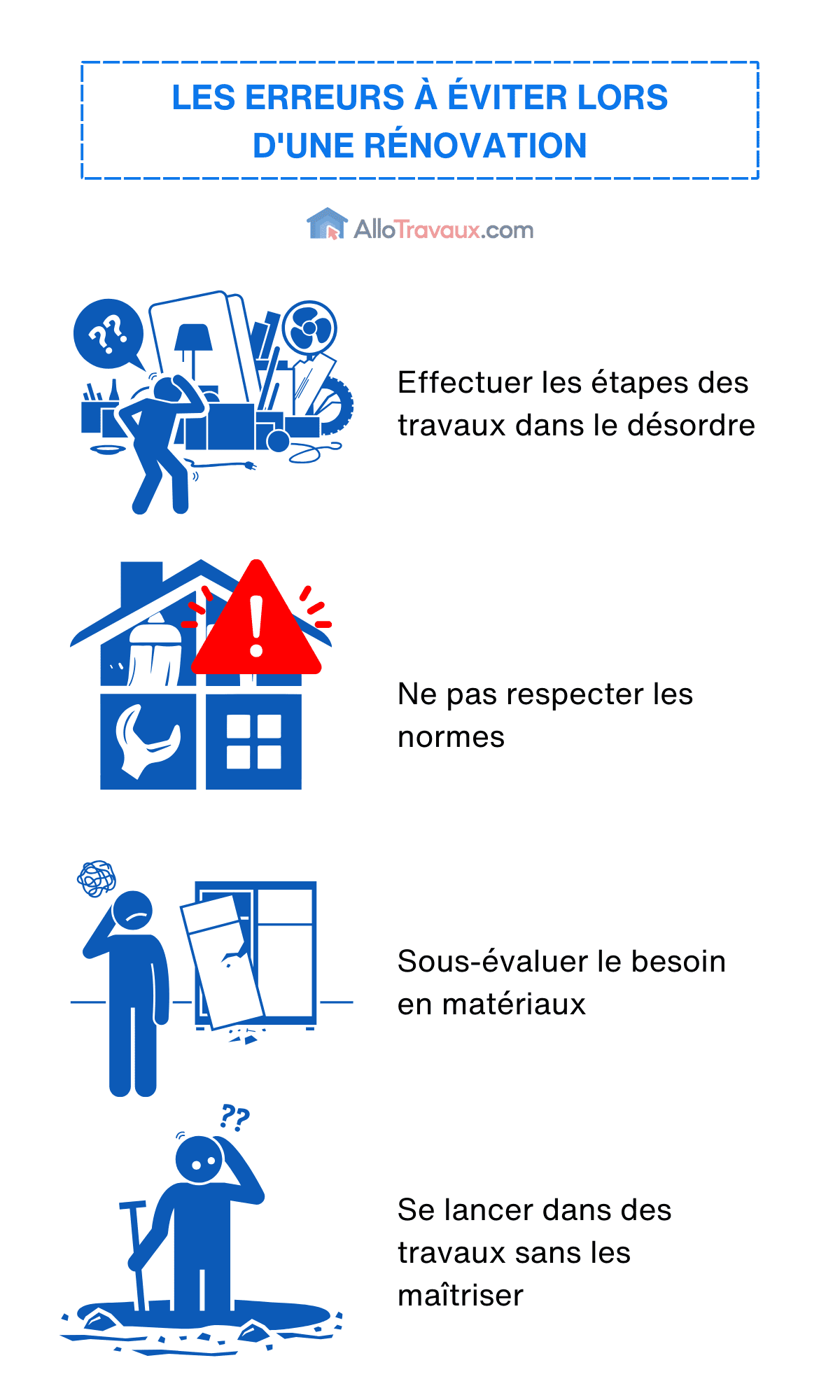 obtenez rapidement un devis pour vos travaux de rénovation dans le 5ᵉ arrondissement en 2025. comparez les tarifs et trouvez un professionnel qualifié pour réaliser votre projet sur mesure !