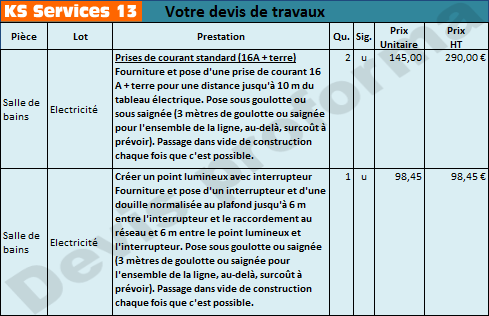 obtenez rapidement un devis pour vos travaux de rénovation dans le 75005 à paris. comparez les offres des professionnels qualifiés et réalisez votre projet au meilleur prix !