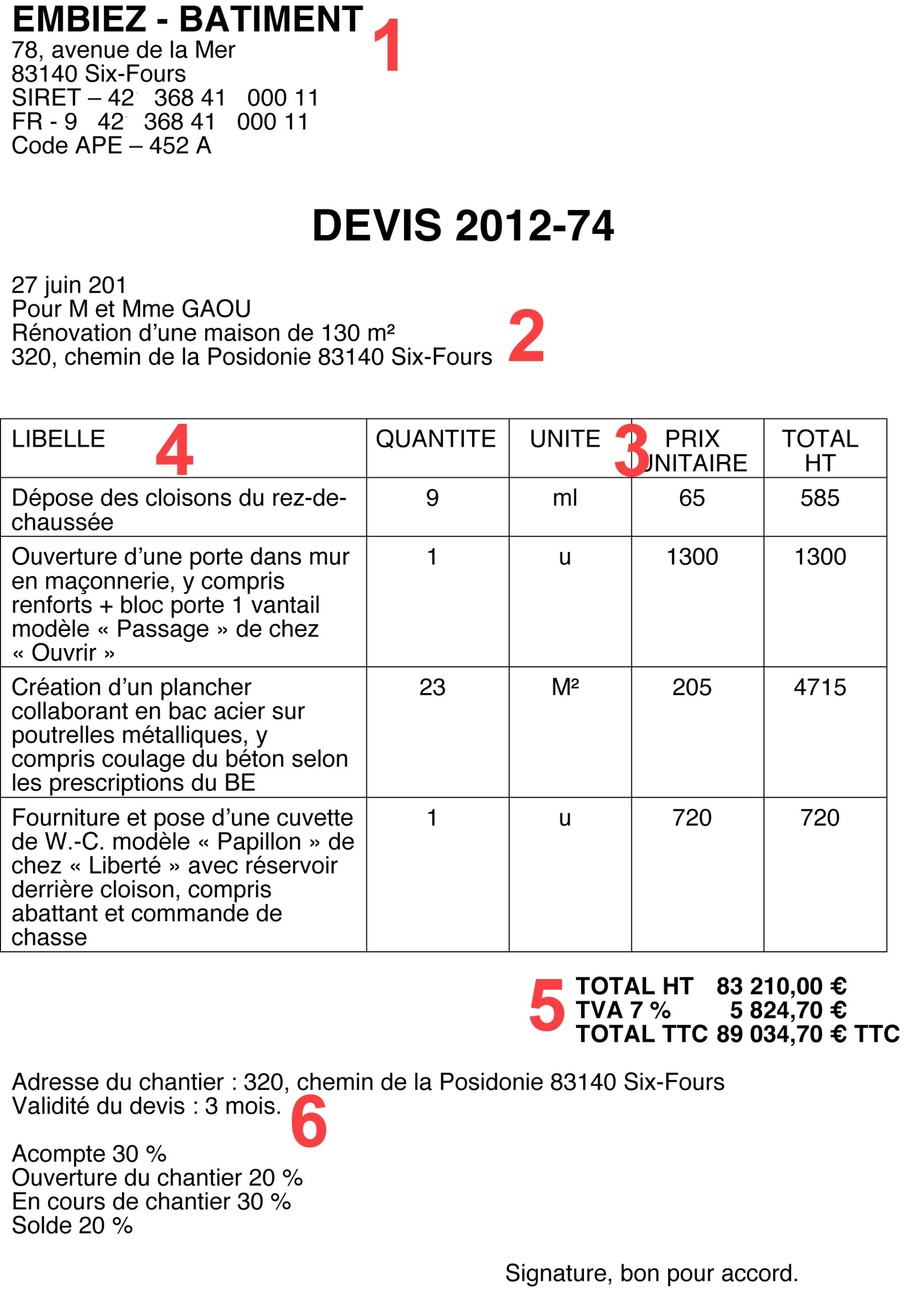 obtenez un devis de rénovation précis pour votre projet à paris 75005. découvrez nos conseils d'experts pour vos travaux et facilitez la réussite de votre rénovation.