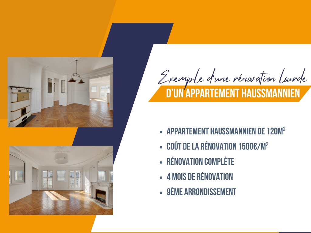 obtenez rapidement un devis personnalisé pour la rénovation de votre appartement à paris. comparez les tarifs, trouvez des professionnels qualifiés et démarrez vos travaux en toute confiance !
