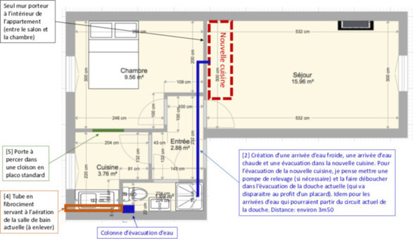 obtenez votre devis personnalisé pour des travaux de rénovation à paris 5. transformez votre espace avec l'aide de professionnels expérimentés. demandez votre estimation gratuite dès aujourd'hui !