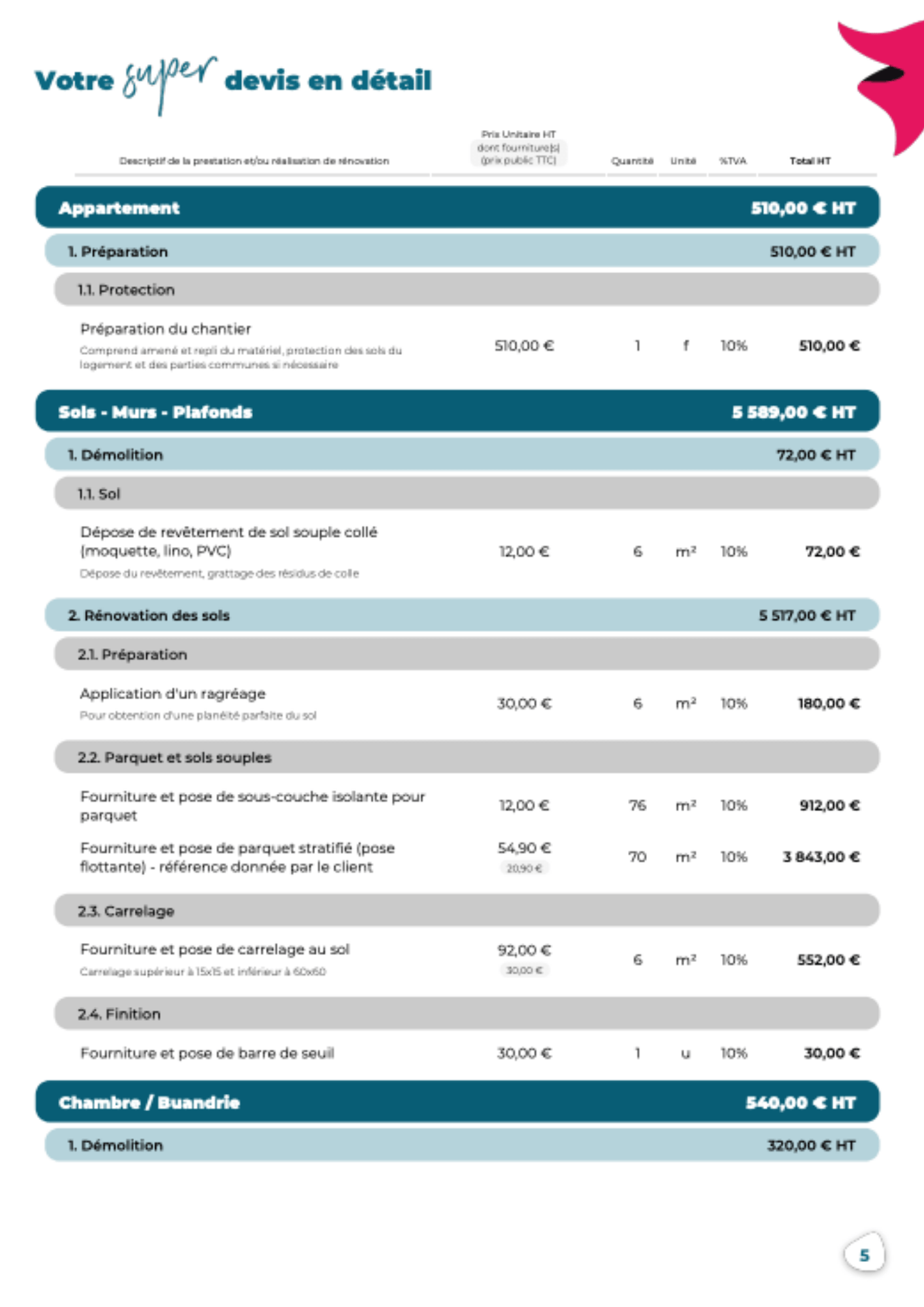 obtenez votre devis de rénovation à paris 75005. profitez d'une estimation gratuite et personnalisée pour vos projets de rénovation intérieure et extérieure. transformez votre espace avec des professionnels expérimentés.