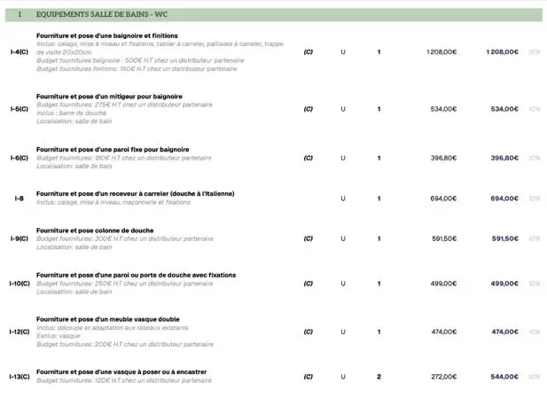 obtenez rapidement des devis personnalisés pour votre projet de rénovation dans le 5ème arrondissement de paris. comparez les offres et choisissez le professionnel qui répondra le mieux à vos attentes pour transformer votre espace.