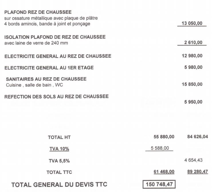 obtenez rapidement votre devis gratuit pour tous vos travaux à paris 5e : rénovation, aménagement, construction ou dépannage. conseil et estimation sur mesure par des professionnels du 5ème arrondissement de paris.