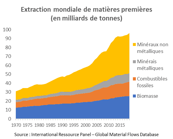 découvrez comment la hausse des prix des matériaux influence les devis de rénovation dans le 5e arrondissement de paris. conseils pour anticiper l'impact budgétaire sur vos travaux.