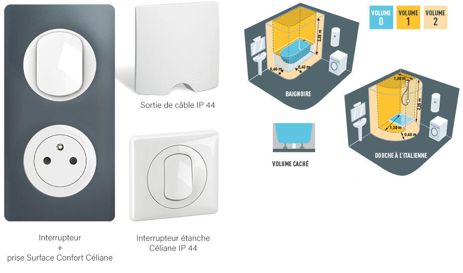 assurez la sécurité de votre habitat avec notre service de mise aux normes électriques 5ᵉ. découvrez comment nos experts peuvent vous aider à respecter les dernières réglementations tout en garantissant une installation fiable et efficace. évitez les risques électriques et protégez votre maison.