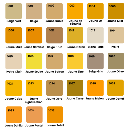 découvrez notre sélection de peintures bois à paris 75005 : des solutions idéales pour protéger et embellir vos surfaces en bois, en intérieur comme en extérieur. conseils personnalisés et produits de qualité au cœur du 5e arrondissement.