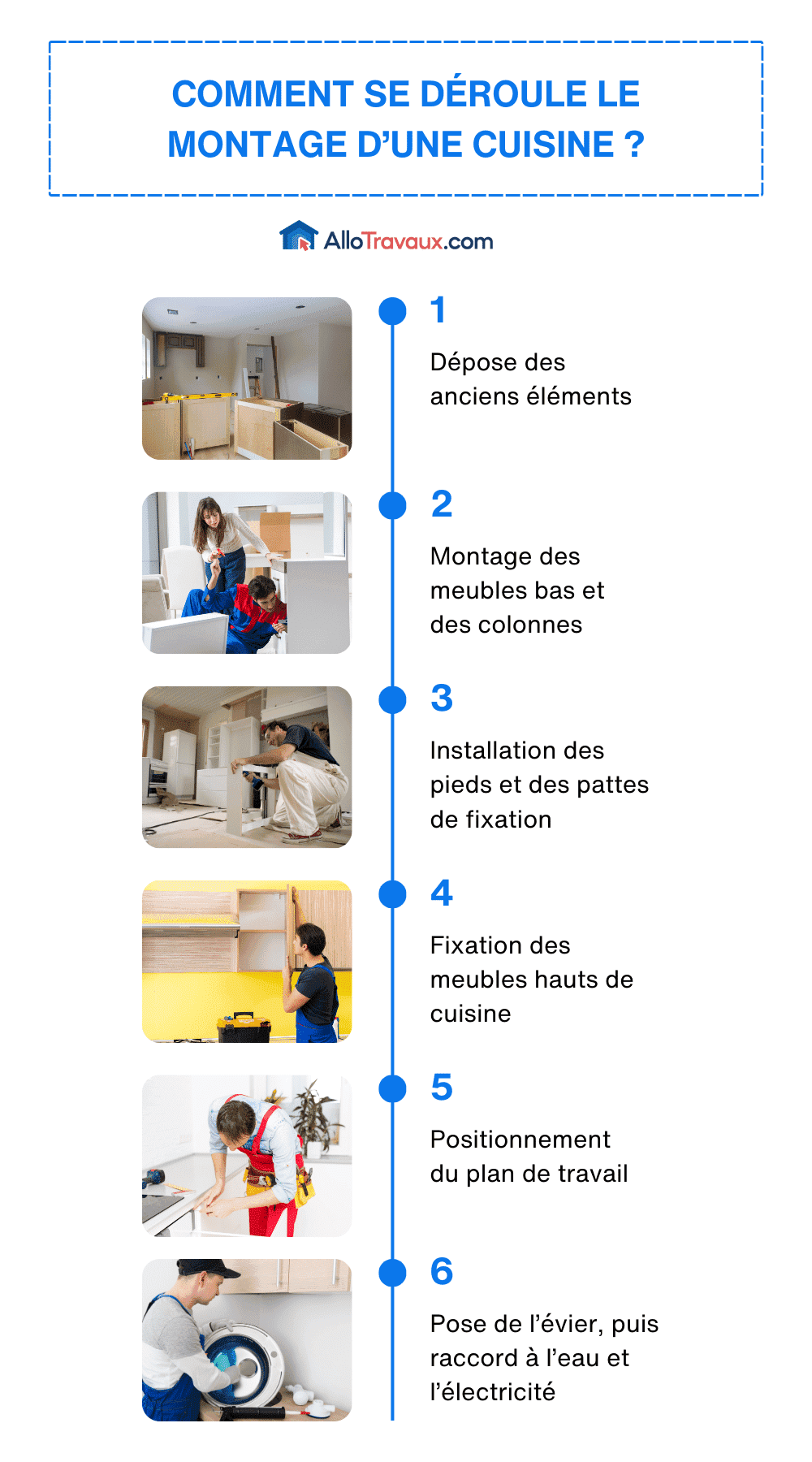 découvrez les tarifs d'installation de cuisine dans le 75005. obtenez des conseils pratiques et des estimations précises pour transformer votre espace de cuisine en un lieu fonctionnel et esthétique.