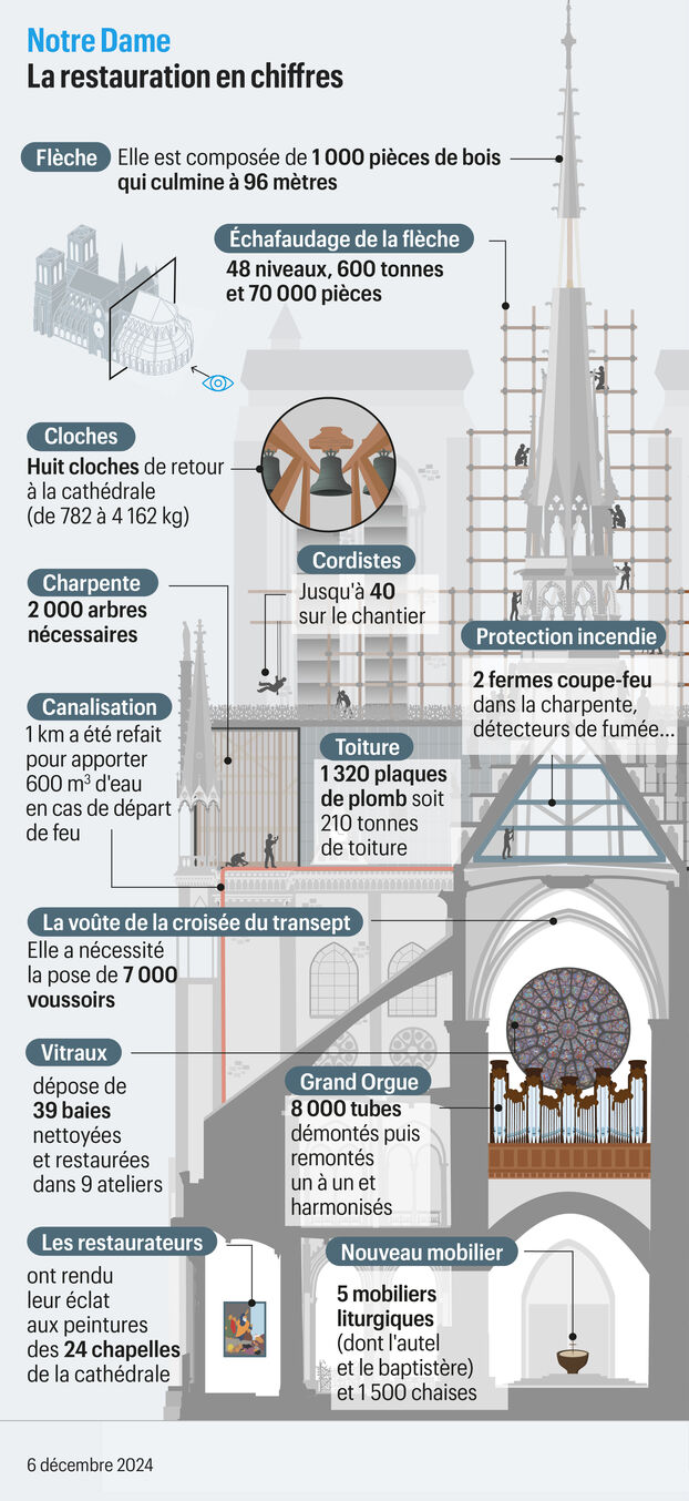 besoin d'une rénovation de qualité à paris 75005 en 2025 ? faites appel à un artisan expérimenté pour tous vos travaux d'intérieur et d'extérieur. expertise, conseils personnalisés et devis gratuit.