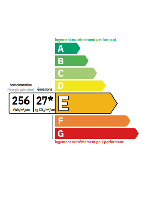 vous souhaitez réaliser une rénovation énergétique à paris 75005 ? profitez de conseils d’experts et découvrez les meilleures solutions pour améliorer la performance énergétique de votre logement, réduire vos factures et valoriser votre bien.