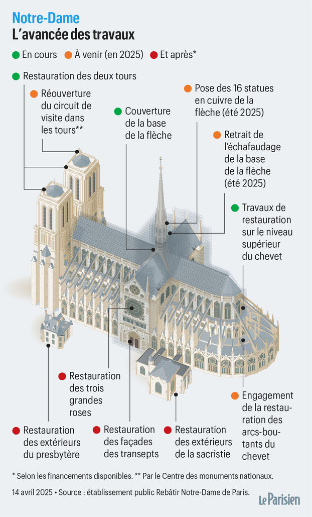 confiez votre projet de rénovation à paris 75005 en 2025 à des experts ! solutions sur-mesure pour appartements, maisons et bureaux. obtenez votre devis gratuit rapidement.