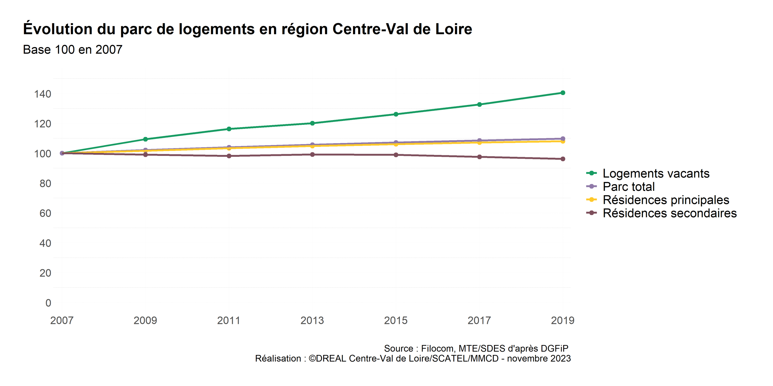 découvrez les prix de rénovation dans le 5ᵉ arrondissement. que ce soit pour rafraîchir votre intérieur ou entreprendre des travaux majeurs, trouvez toutes les informations nécessaires pour budgétiser votre projet de rénovation et faire le meilleur choix.