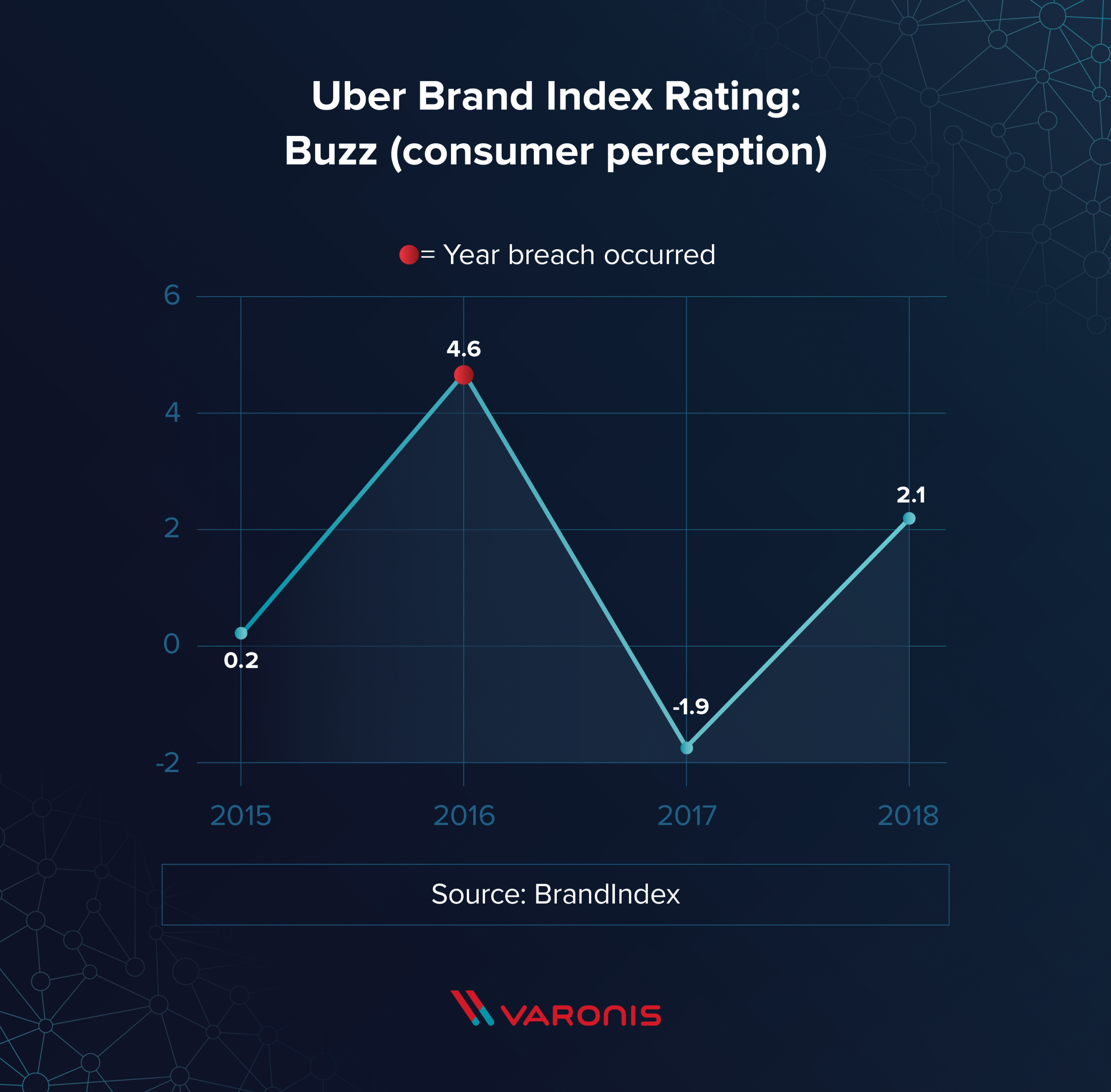 découvrez comment vérifier la réputation d'une entreprise à paris 5e avant toute collaboration : méthodes, conseils et outils pour évaluer la fiabilité et les avis sur les sociétés du 5e arrondissement de paris.