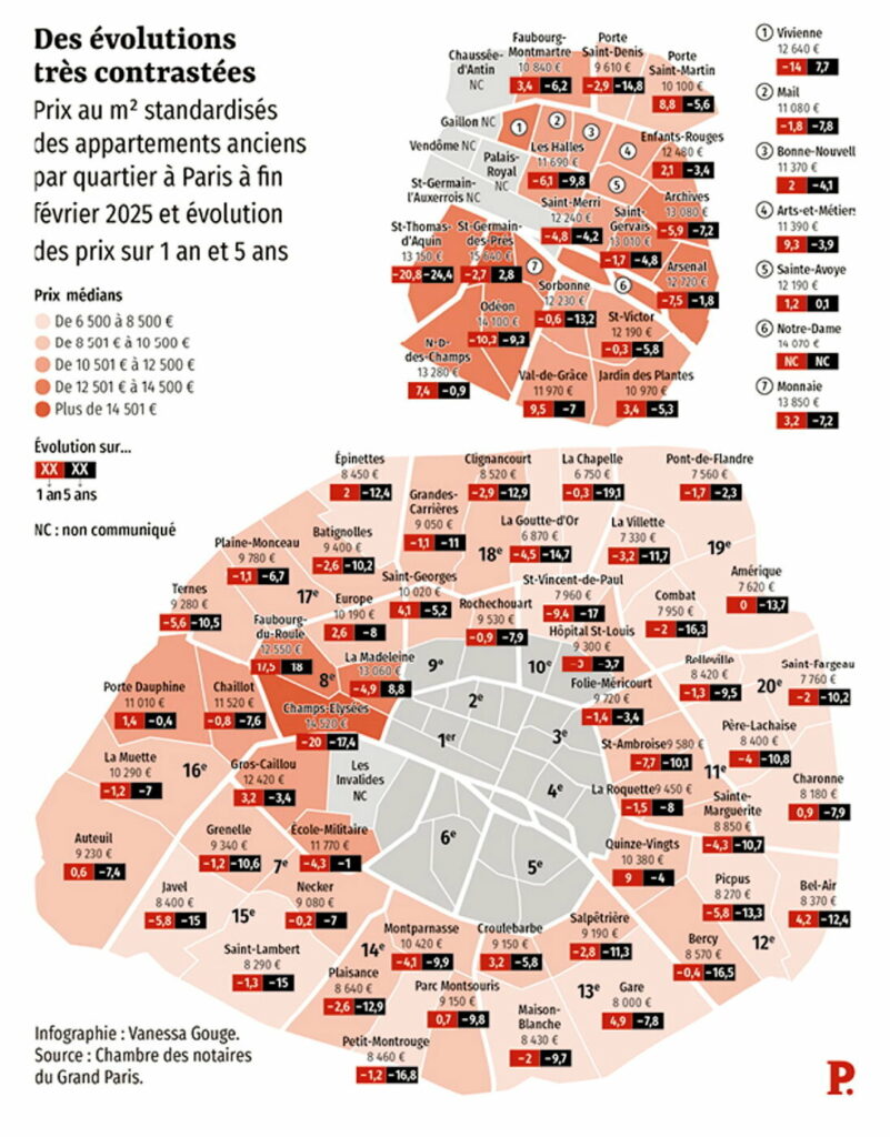 découvrez nos astuces pour obtenir le meilleur devis de rénovation à paris 5e : conseils pratiques, comparatif d’artisans et estimation des coûts pour réussir votre projet en toute sérénité.