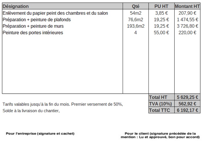obtenez rapidement un devis personnalisé pour vos travaux de peinture à paris 75005. professionnels qualifiés, tarifs compétitifs et conseils sur mesure. demandez votre estimation gratuite dès maintenant !
