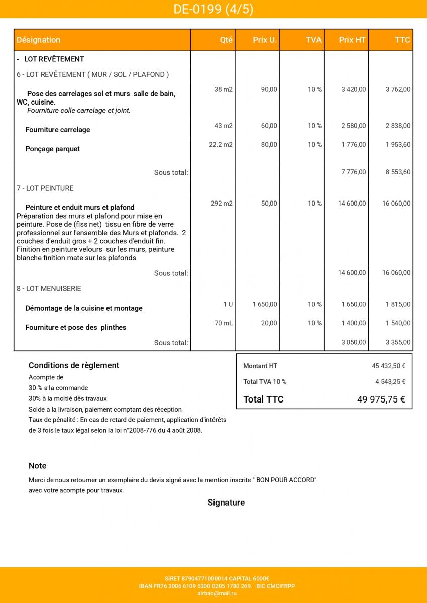 obtenez rapidement un devis pour la rénovation de votre appartement ou local dans le 5e arrondissement de paris. comparez les offres et bénéficiez des conseils de professionnels qualifiés. service rapide et personnalisé.