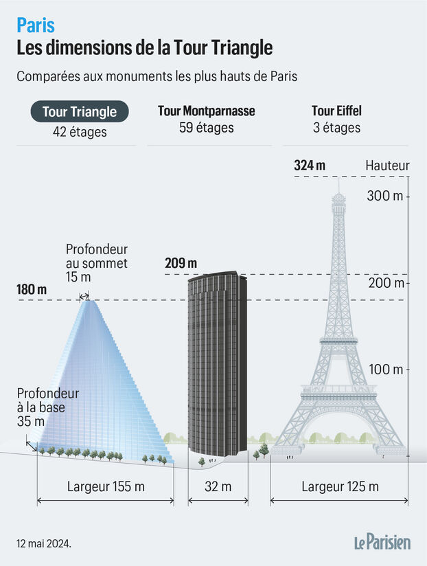 trouvez les meilleures entreprises de travaux intérieur à paris pour 2025. rénovation, aménagement, décoration : confiez votre projet à des professionnels expérimentés pour un intérieur sur mesure.