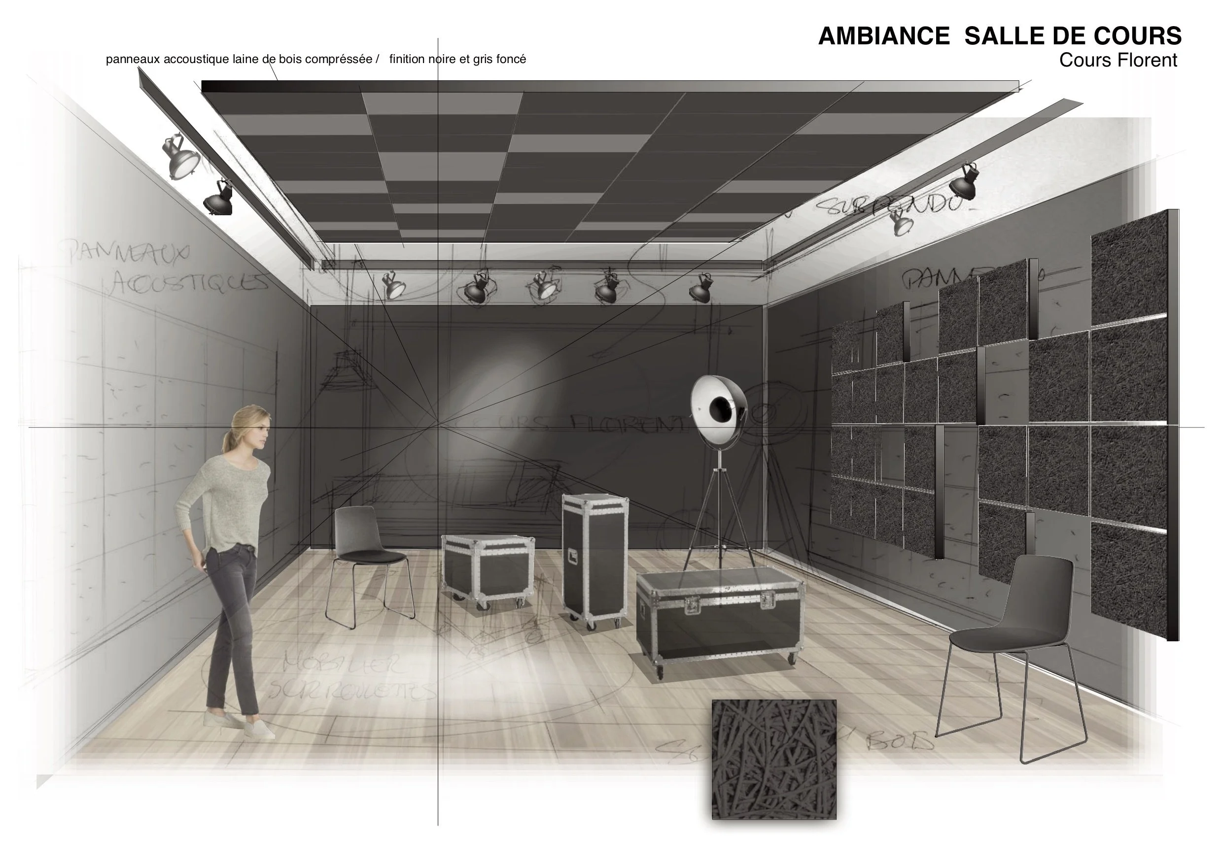 découvrez nos services de finitions haut de gamme pour studio à paris : peinture, revêtements, aménagements intérieurs sur-mesure et conseils déco. optimisez votre espace avec des experts parisiens !