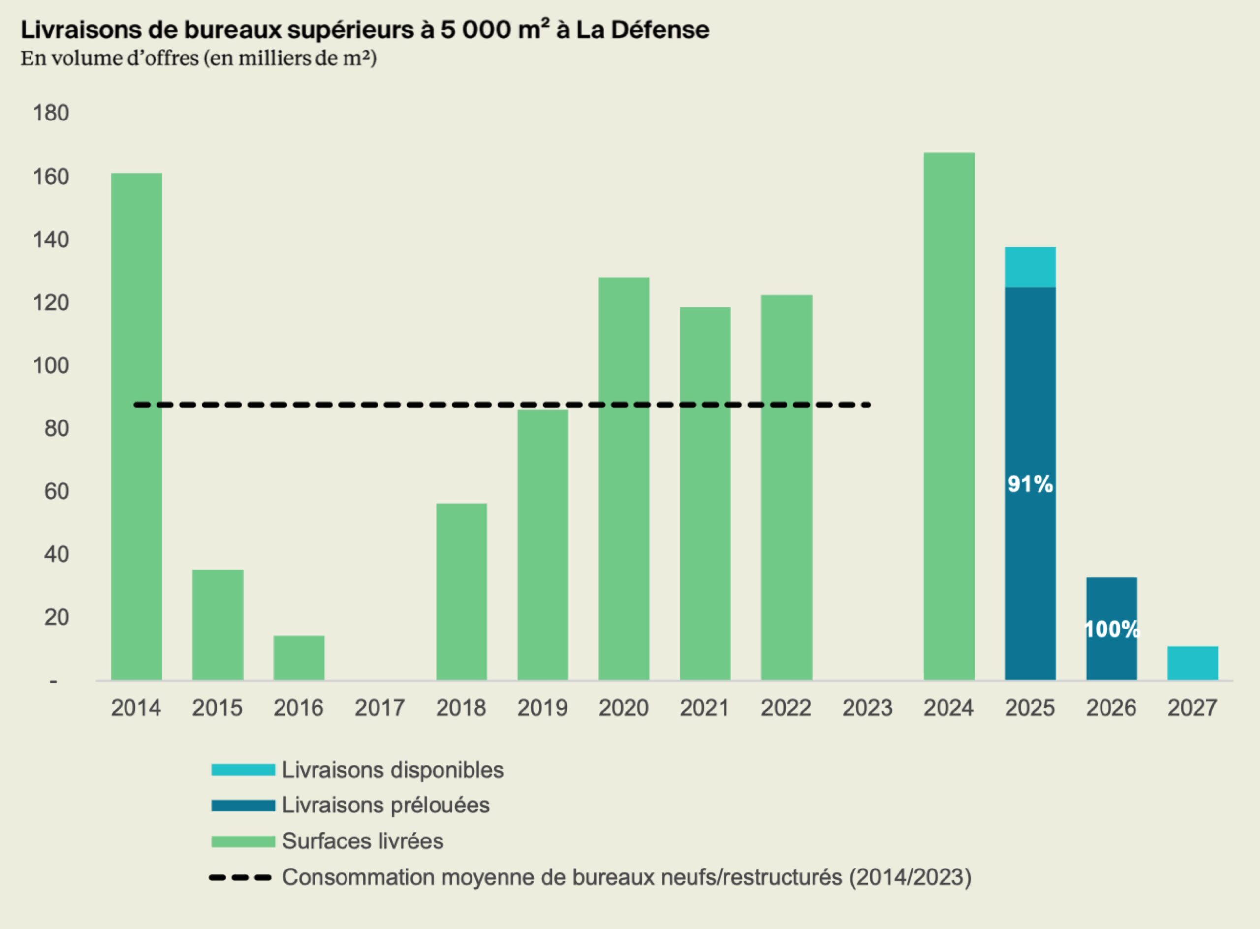 découvrez en 2025 le classement des meilleures entreprises de travaux à paris 75005 : rénovation, construction, devis gratuits et professionnels fiables pour tous vos projets.