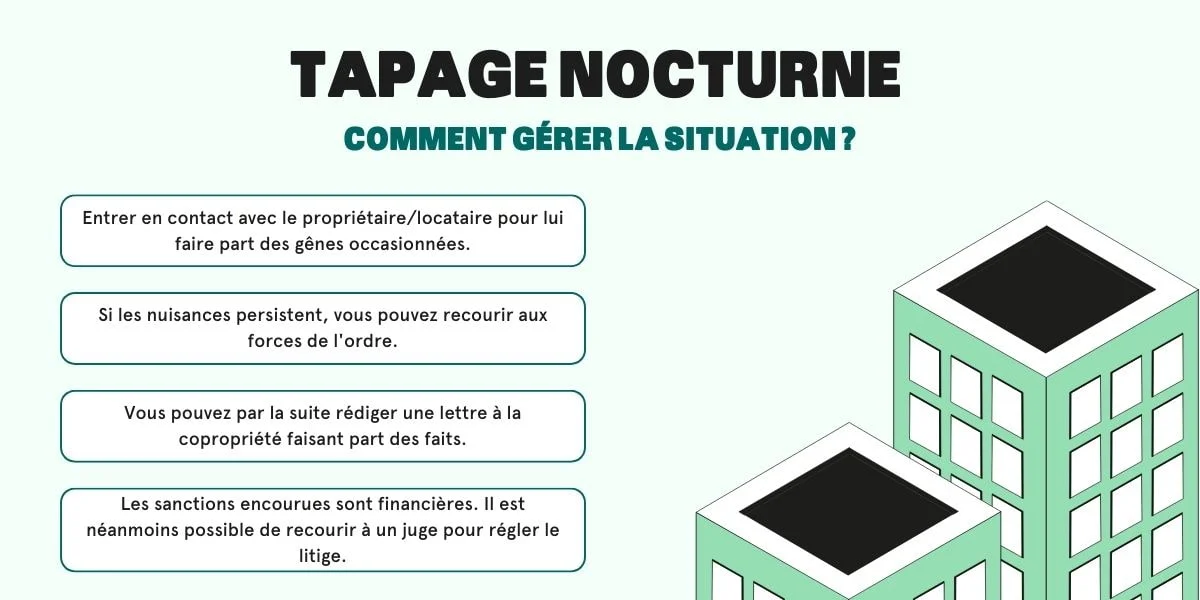 des locataires parisiens expriment leur mécontentement face au bruit excessif de leurs voisins, un problème récurrent impactant leur qualité de vie.